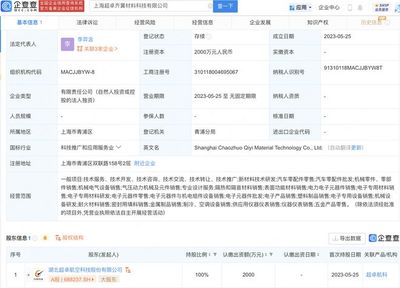 超卓航科布局新材料領(lǐng)域，于上海設(shè)立科技子公司拓展電子元器件零售業(yè)務(wù)
